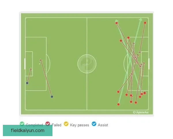 国米中路渗透战术分析：表现稳健引发关注